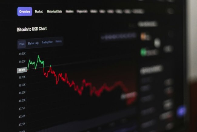 Mastering Micro Trends in BTC USDT Spot Trading