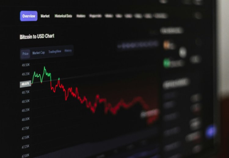 Mastering Micro Trends in BTC USDT Spot Trading